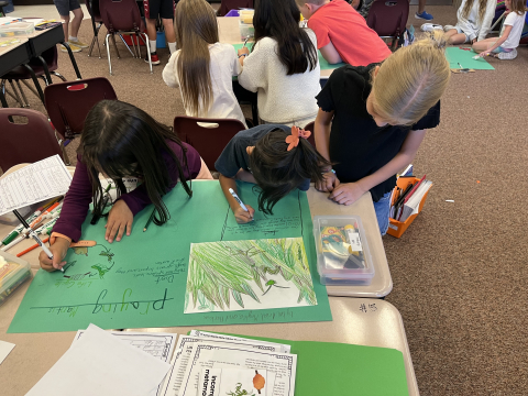 Students working together to make a poster.