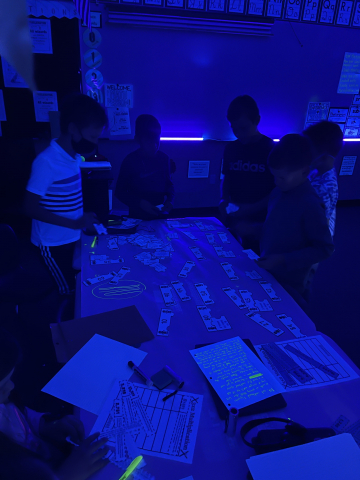 Students working in the dark, using black lights to make their math glow.