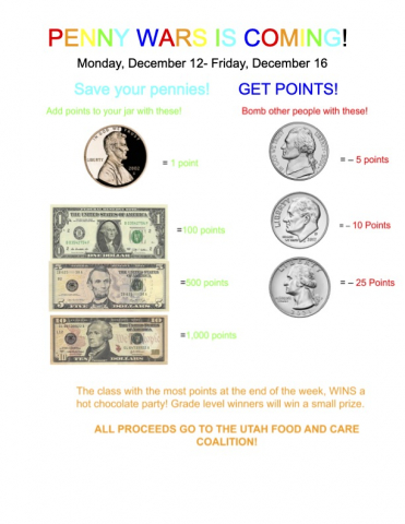 Pennies=1 point, $1.00=100 points, $5.00=500 points, $10.00=1,000 points, Nickels= -5 points, Dimes= -10 points, Quarters= -25 points (Monday, Dec. 12-Dec. 16)
